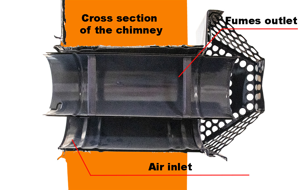 gas-convector-cross-section